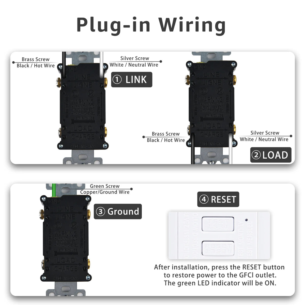 GFCI Outlet Receptacle With LED Indicator for Home Use