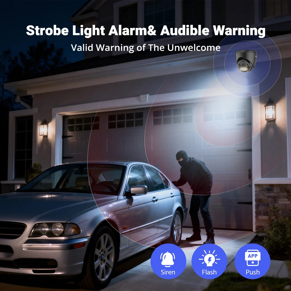 ANNKE AC500 3K Ultra HD PoE Security Camera Dual Light