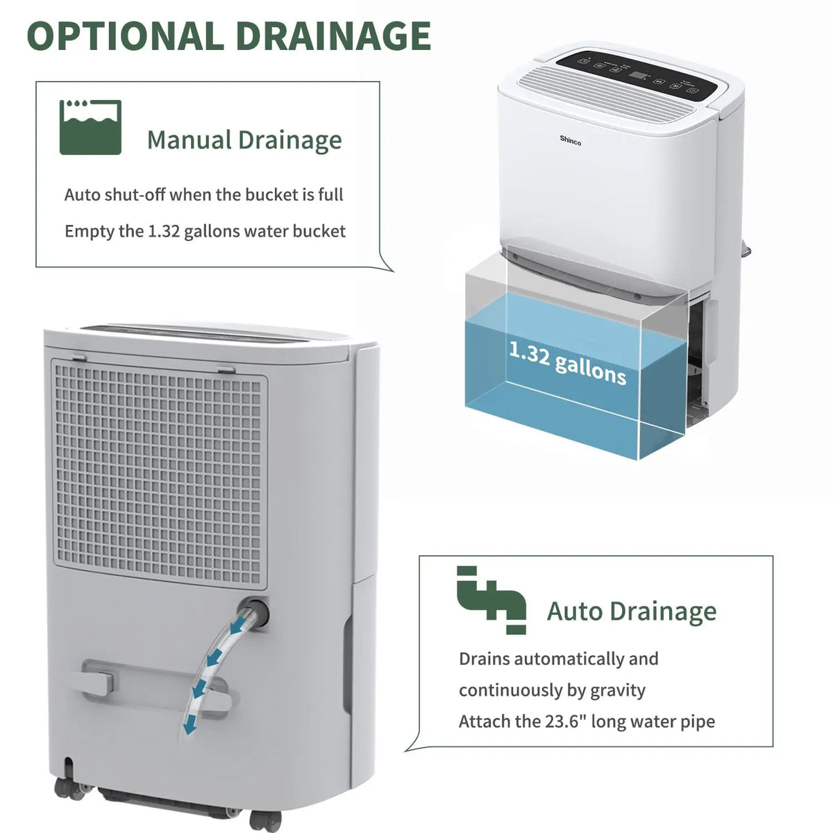 Shinco Energy Star Dehumidifier for Large Rooms and Basements