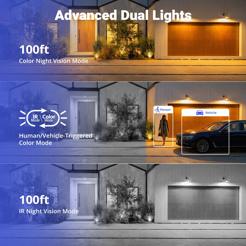 ANNKE AC500 3K Ultra HD PoE Security Camera Dual Light