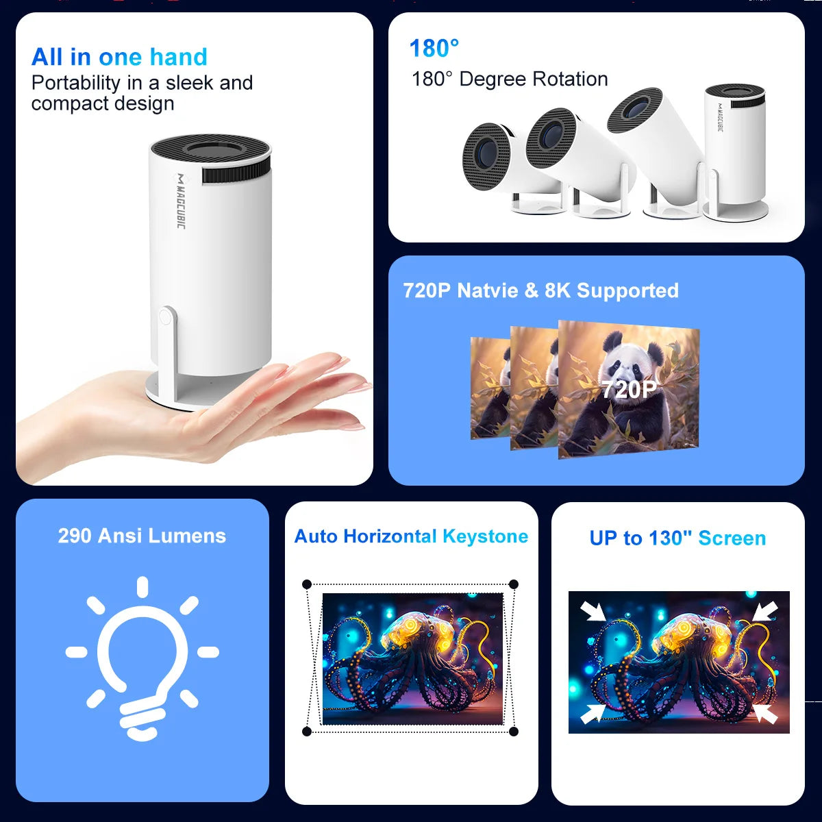 Magcubic Portable Home Projector With Bluetooth And 8K Support