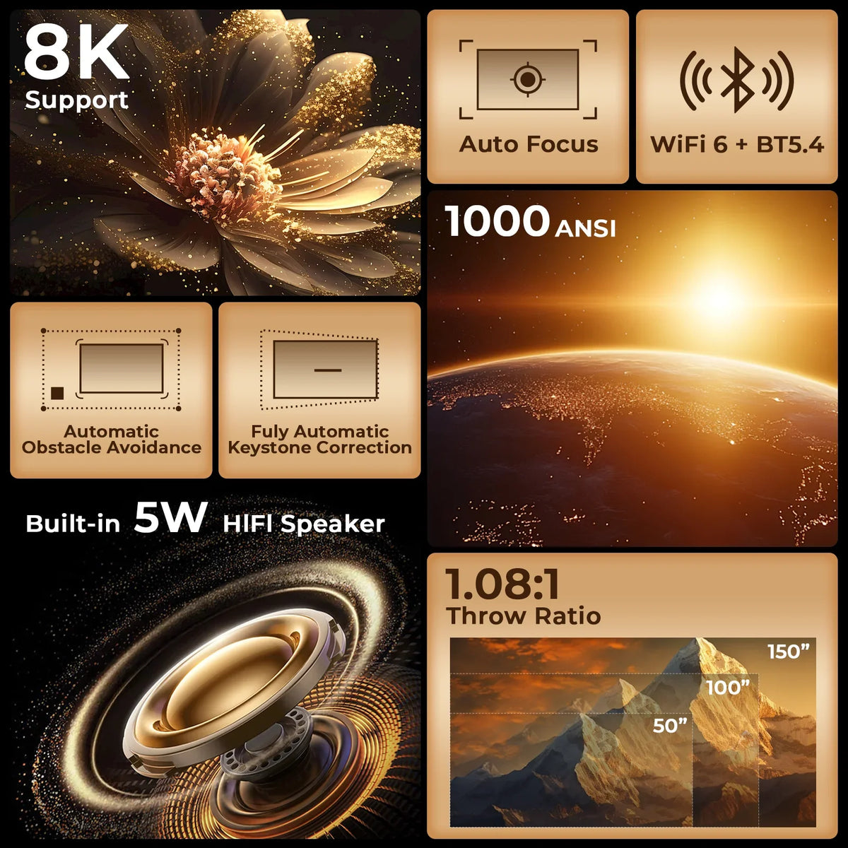 LynCast X7 Native 1080P Smart Projector With Auto Focus