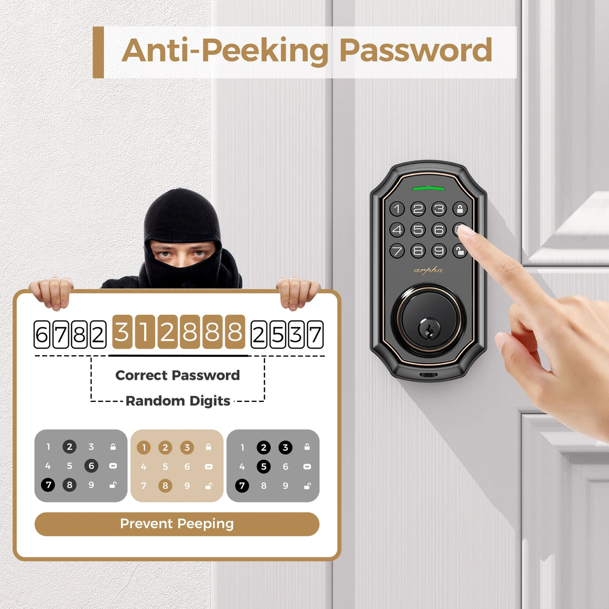 Keyless Smart Door Lock With Keypad And App Control