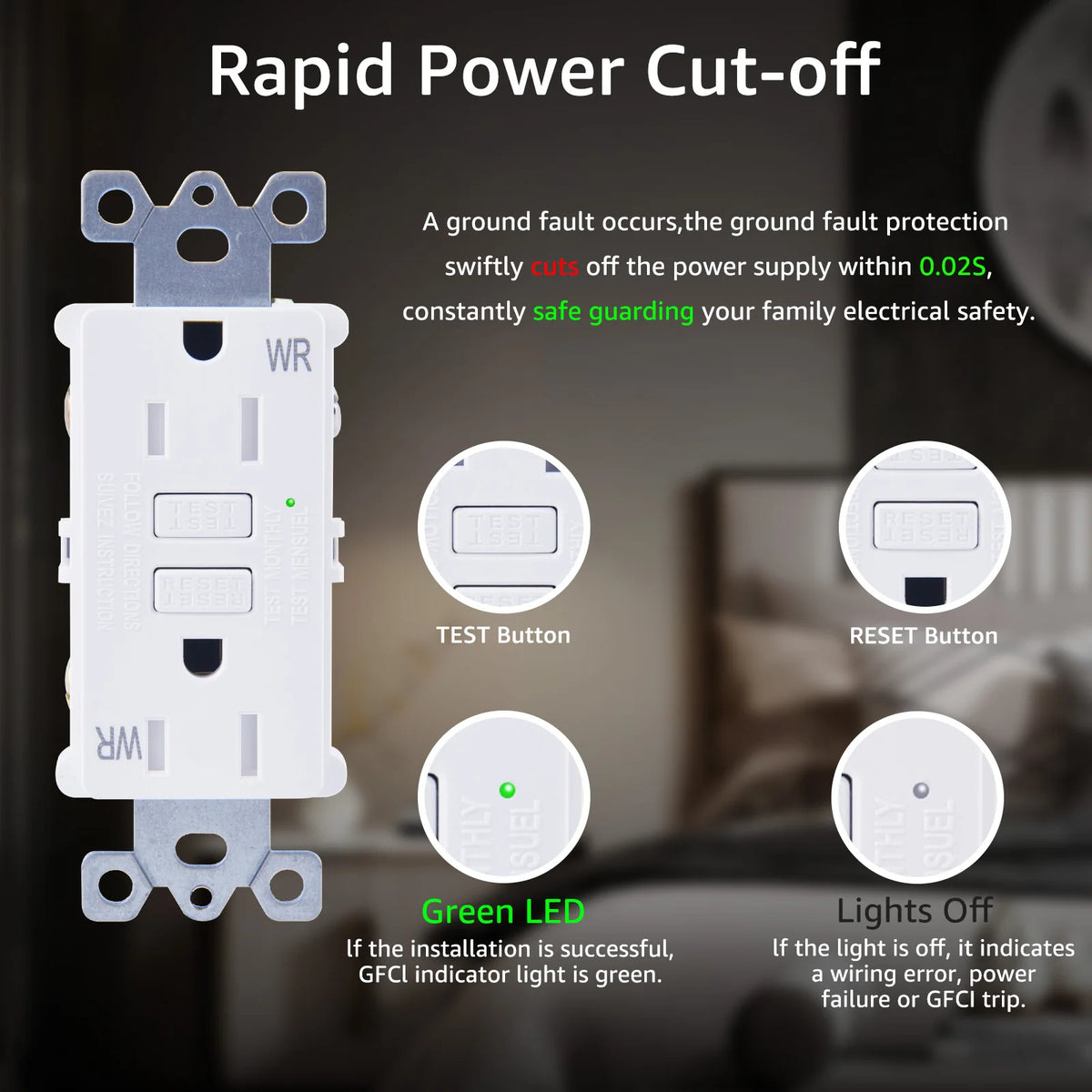 GFCI Outlet Receptacle With LED Indicator for Home Use