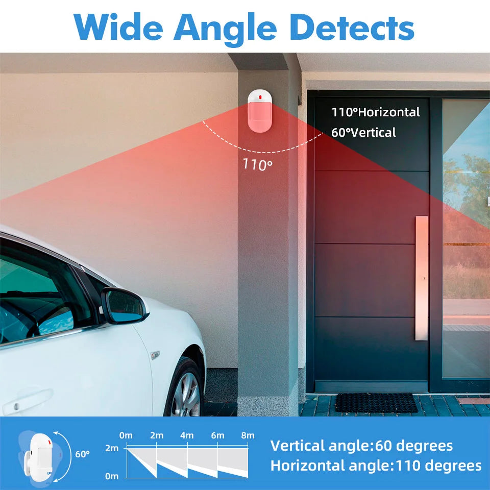 KERUI Tuya Smart WiFi Home Security Alarm System Kit