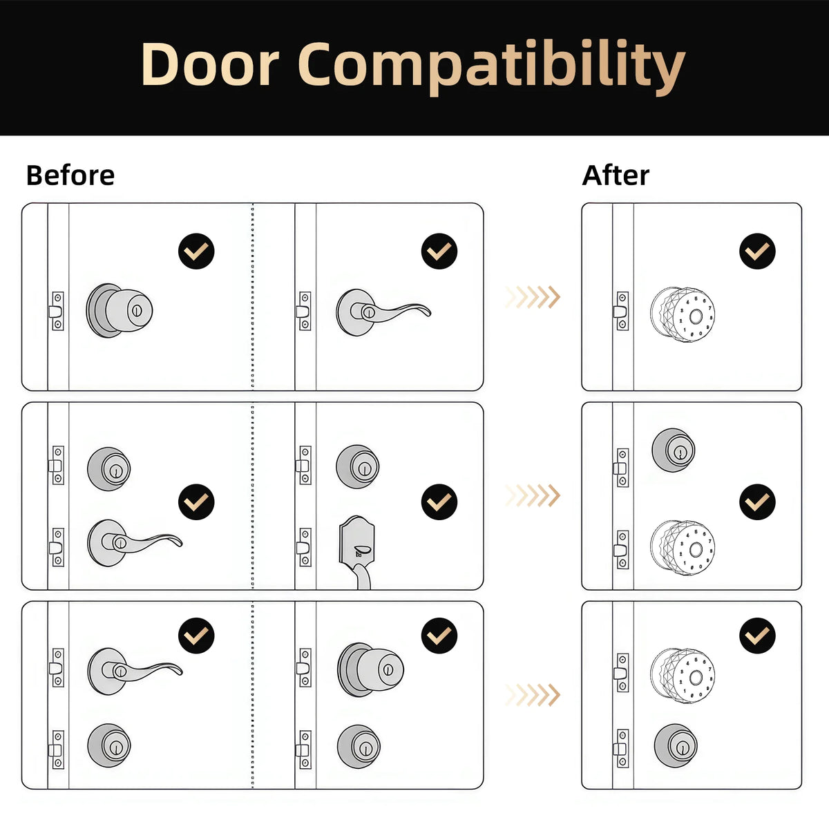 Viladepot Smart Fingerprint Door Lock With Passcode And App Control