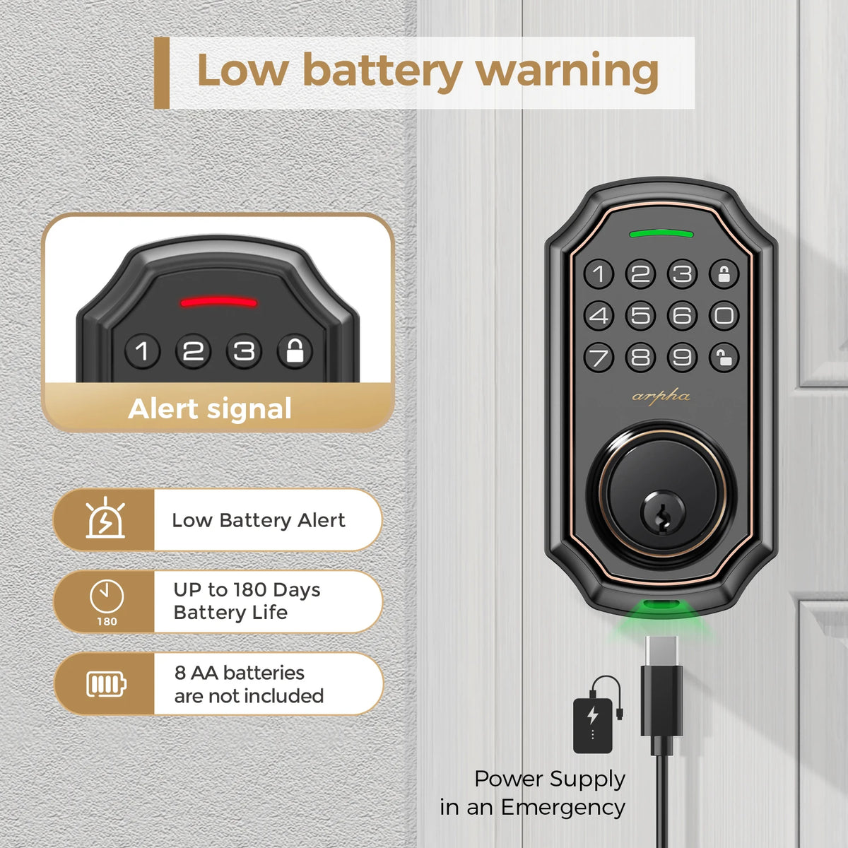 Keyless Smart Door Lock With Keypad And App Control