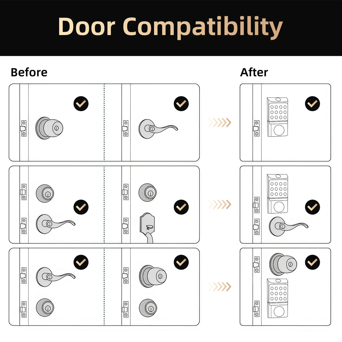 Viladepot Bluetooth Fingerprint Smart Door Lock With App And Keypad