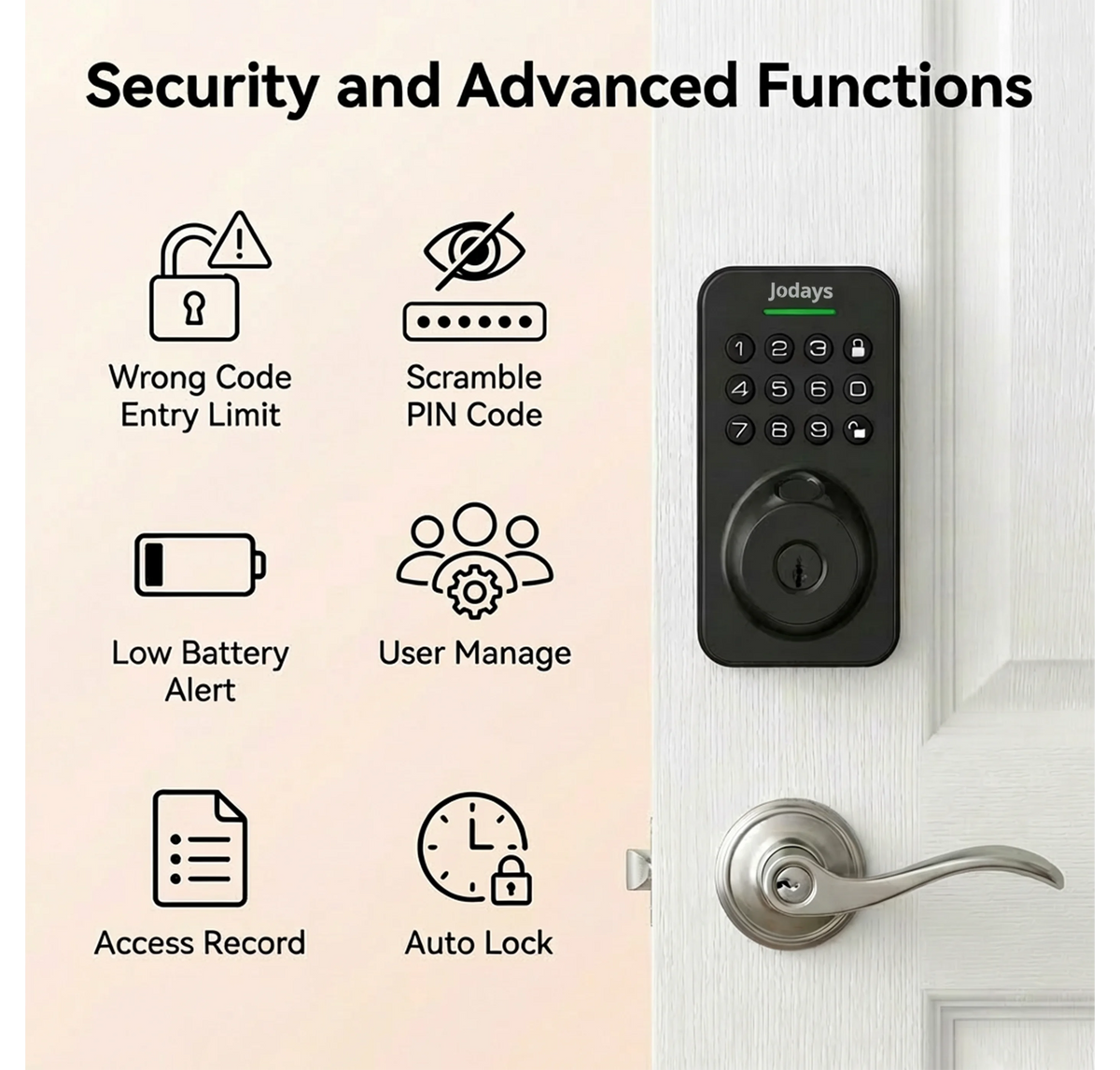 Jodays Smart Fingerprint Deadbolt Lock With Keypad And App Control