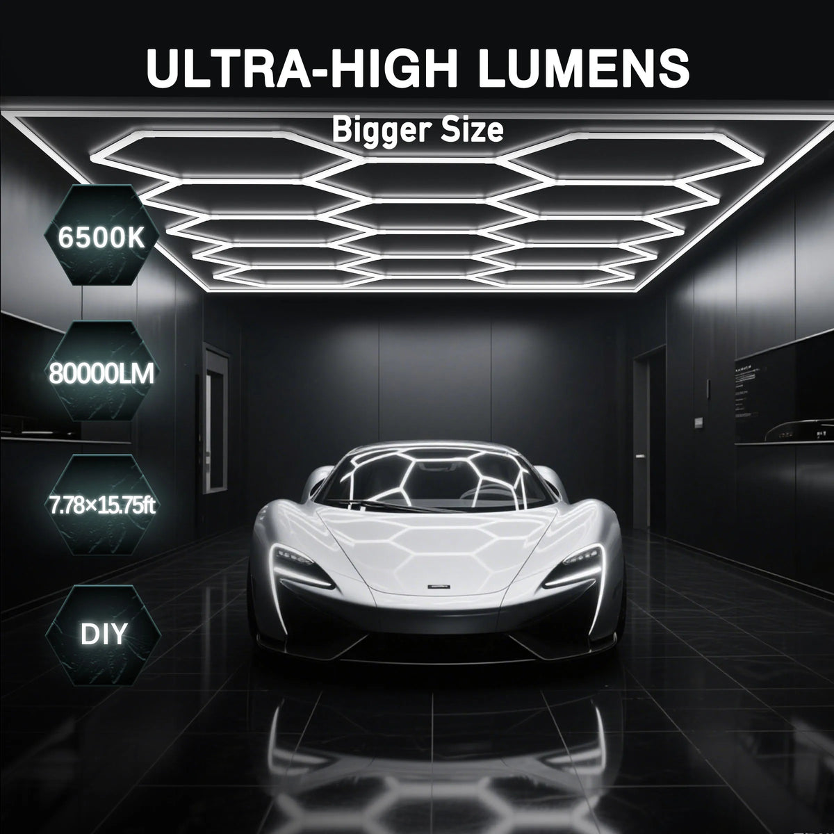 Hexagon LED Garage Light Honeycomb Ceiling Fixture for Auto Repair Shops