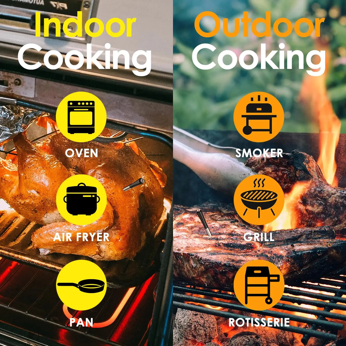 Wireless Digital Meat Thermometer With Dual Sensors And App Control