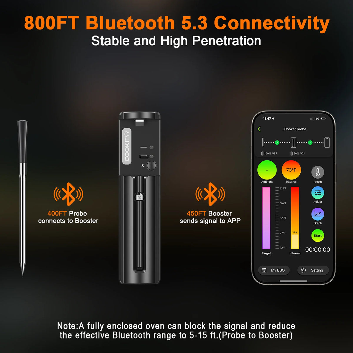Wireless Digital Meat Thermometer With Dual Sensors And App Control