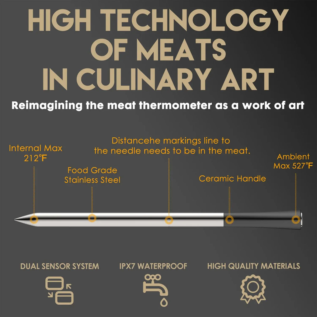 Wireless Digital Meat Thermometer With Dual Sensors And App Control