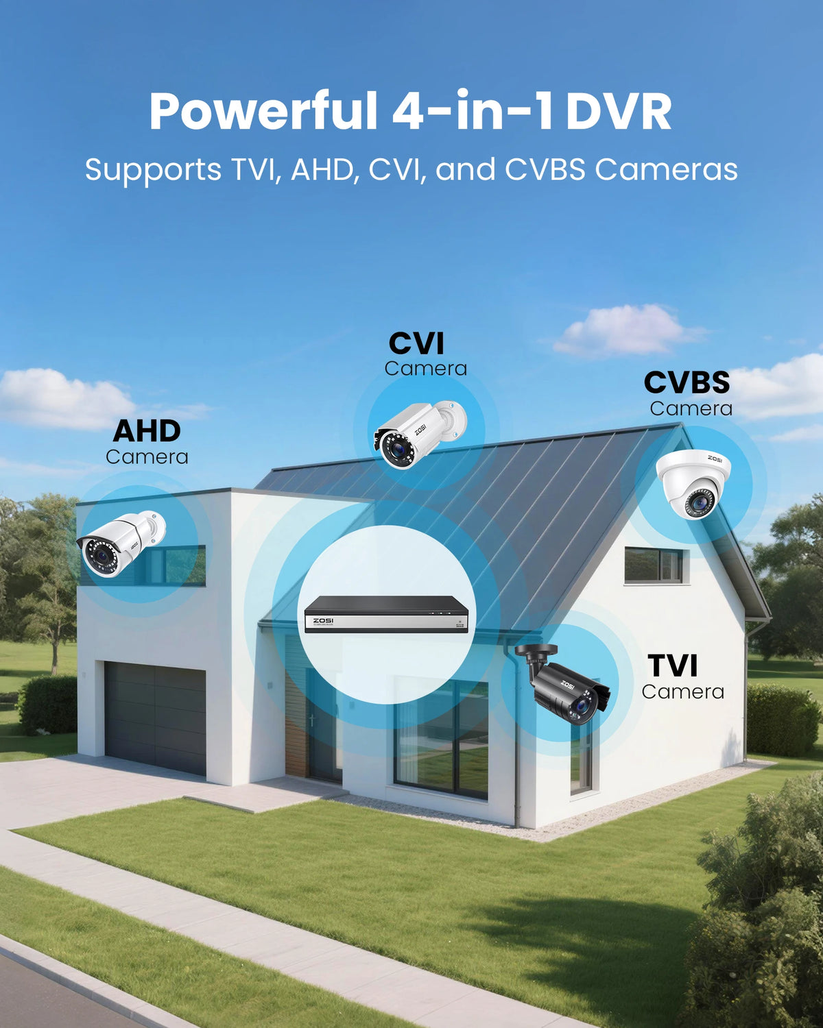 ZOSI 16 Channel Hybrid 4-in-1 AI Detection Security DVR Recorder