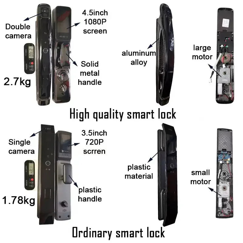 YKESDL WiFi Face Recognition Smart Door Lock With Video Intercom