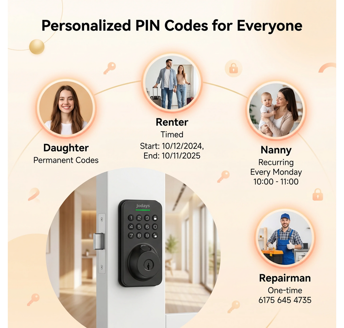 Jodays Smart Fingerprint Deadbolt Lock With Keypad And App Control